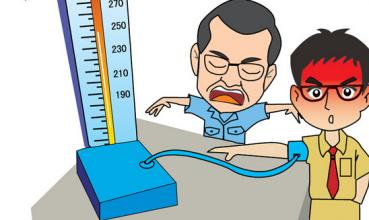 【病因】高血压的病因和预防！(图1)